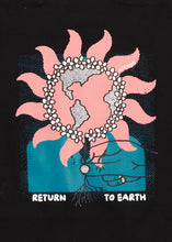 Load image into Gallery viewer, Return To Earth Recycled Tote - Black

